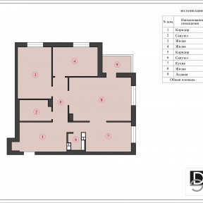 Проект "Новостройка". 3 варианта планировки квартиры в жилом доме в районе пересечения ул. Васнецова-Плеханова